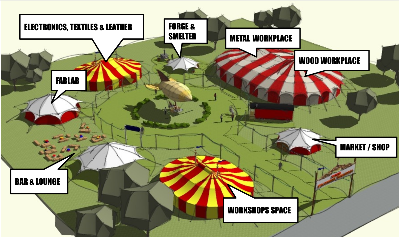 Flying circus overview.png